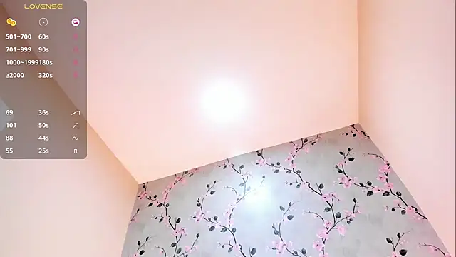 EmmySweett online show from 29, 3, 2026