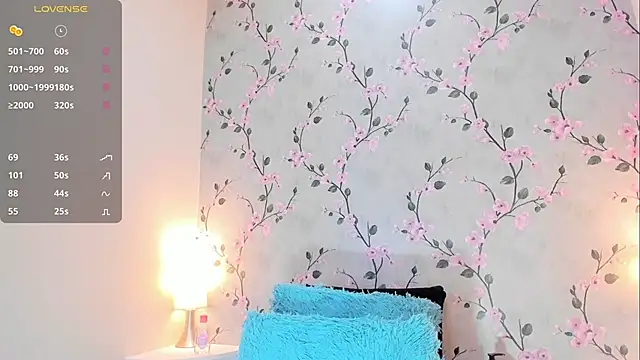 Snapshot of EmmySweett chatting on 8, 5, 2026 EmmySweett online show from 8, 5, 2026