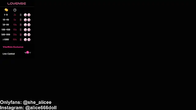 Snapshot of SWEET_ALICEXX chatting on 31, 1, 2025 SWEET ALICEXX online show from 31, 1, 2025