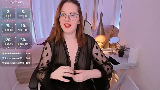 Charmy Gracy online show from 20, 1, 2025