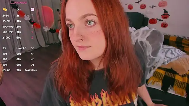 Alice CutePerv online show from 28, 10, 2025