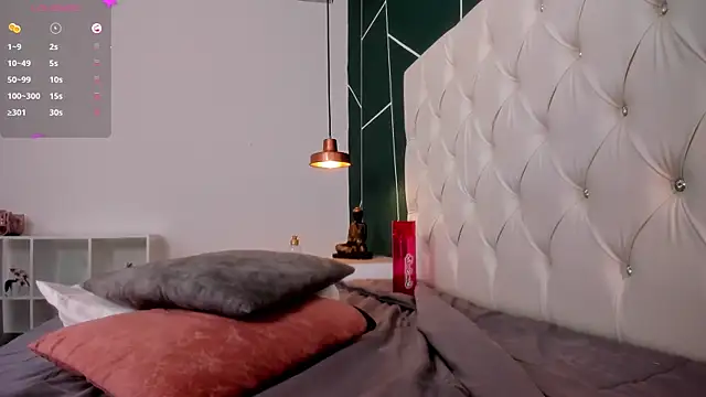 Veronicalanx1 online show from 22, 1, 2025