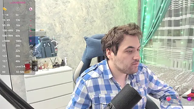 Morlaios online show from 4, 2, 2025