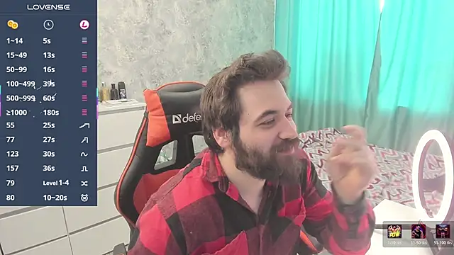 Morlaios online show from 7, 3, 2026