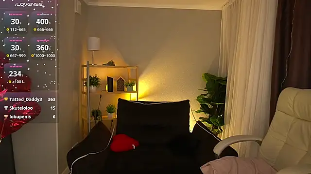 Snapshot of Sweety_one_ chatting on 15, 3, 2025 Sweety one online show from 15, 3, 2025