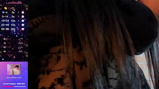 Snapshot of cutesarah_ chatting on 15, 1, 2025 cutesarah online show from 15, 1, 2025