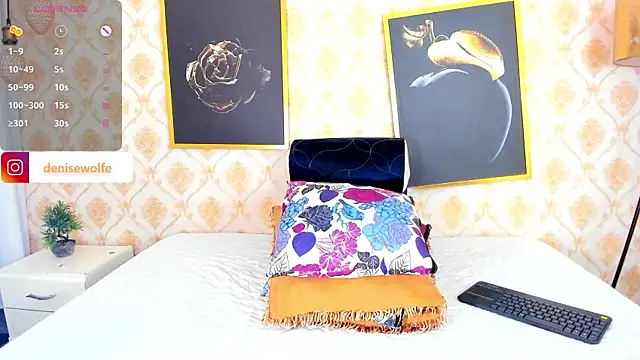 Snapshot of DENISE_WOLFE chatting on 24, 1, 2025 DENISE WOLFE online show from 24, 1, 2025