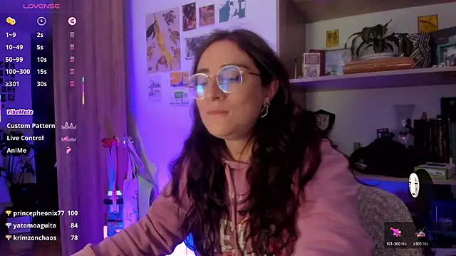linda giggle online show from 4, 8, 2026