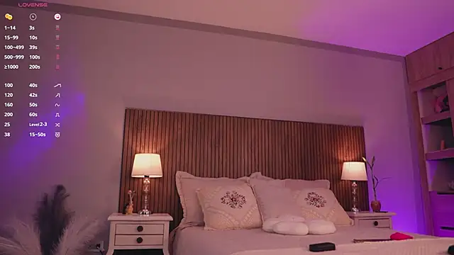 tatikiss  online show from 21, 11, 2025