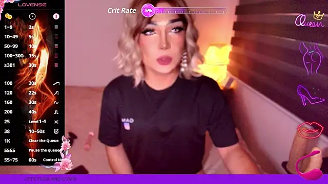 MissPattyShemalexxx online show from 28, 7, 2026