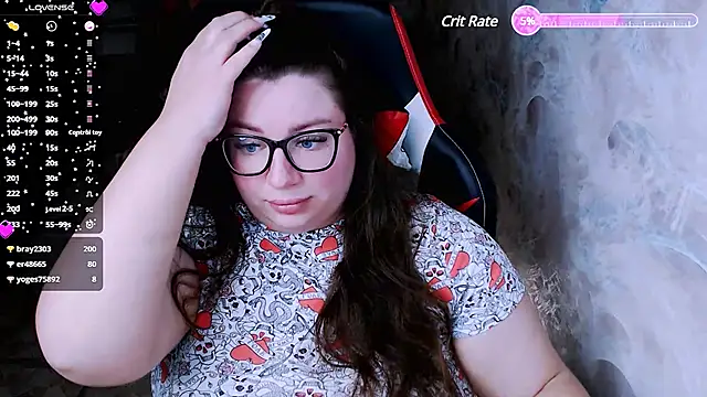 alexa sweetyy online show from 16, 3, 2025