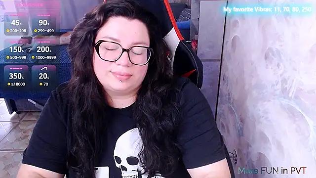 alexa sweetyy online show from 5, 7, 2026