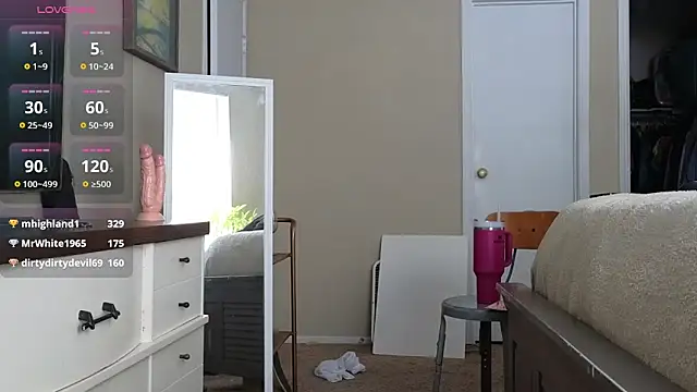 Snapshot of LoveSaraChristine chatting on 21, 1, 2025 LoveSaraChristine online show from 21, 1, 2025