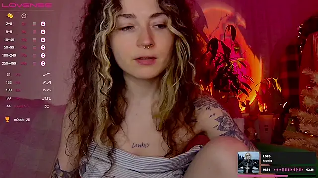 IttyKitty online show from 18, 1, 2026