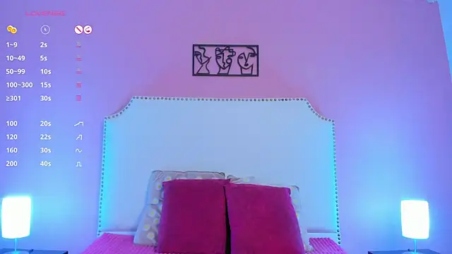 charlotte kisss online show from 14, 1, 2025