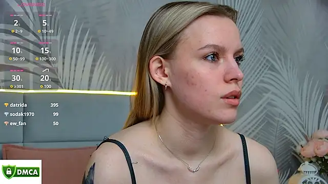 Snapshot of AmaliaBell chatting on 5, 3, 2025 AmaliaBell online show from 5, 3, 2025